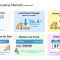 Unlocking the Golden State: A Journey Through California’s Residential Property Market